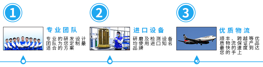 服务保障