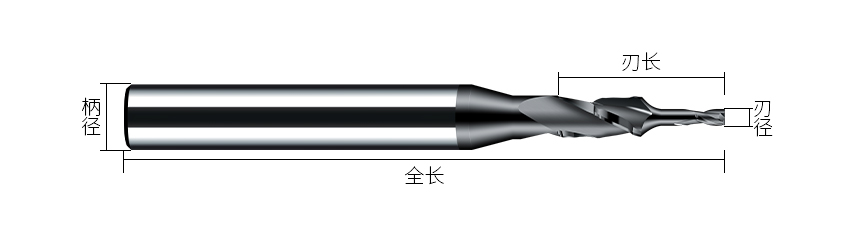 多功能铣刀 多功能铣刀